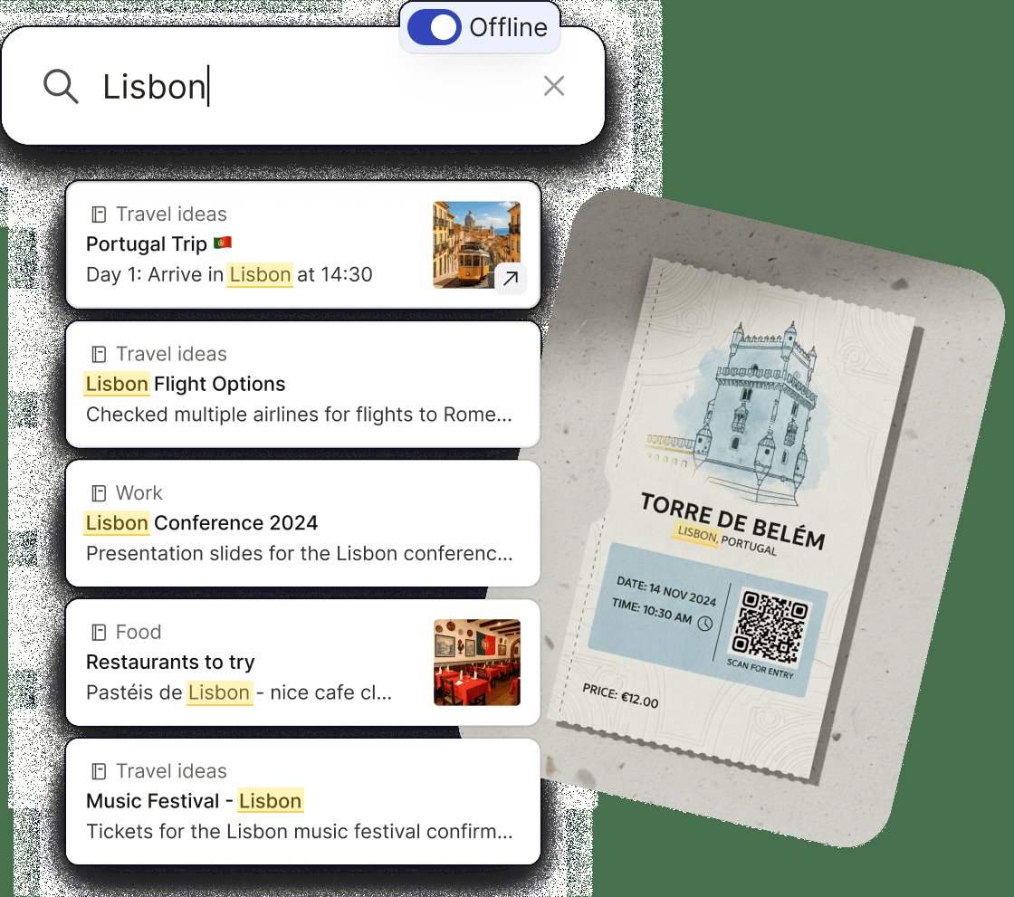 Evernote search finding the word Lisbon across notes, including inside a scanned paper ticket, with offline mode toggled on