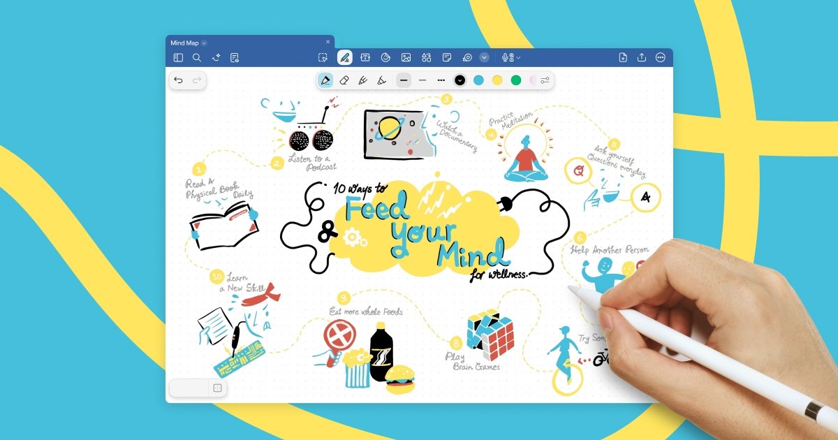 A hand with a stylus drawing a colorful handwritten mind map in GoodNotes